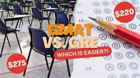 the gre english test is hard|is gre easy or gmat.